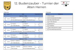 AH_Oelsnitz_03012025_02